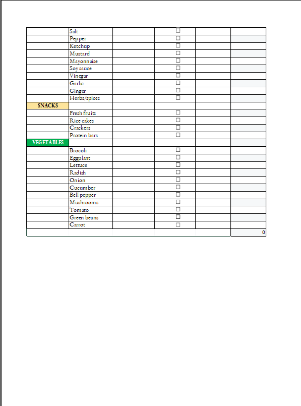 L'algorithme corporel