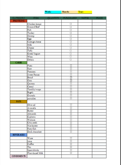 L'algorithme corporel